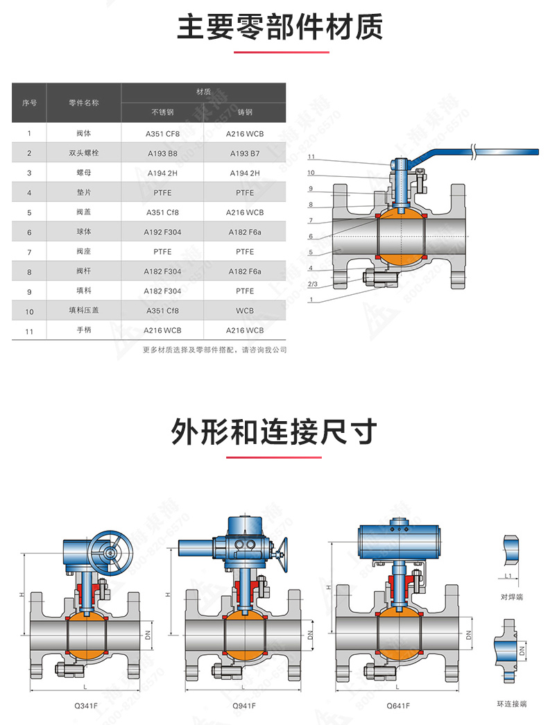 Q41型美標不銹鋼高平臺球閥_03.jpg