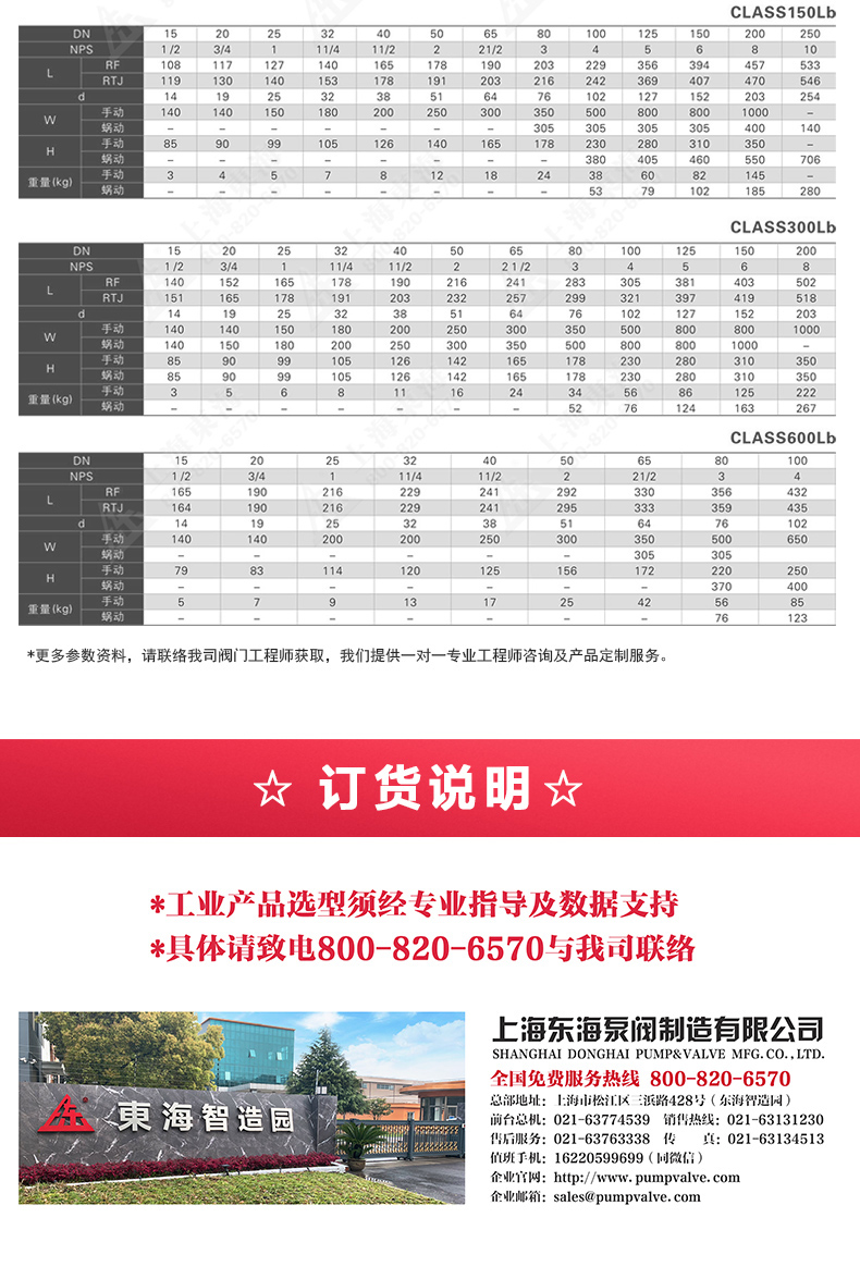 Q41型美標不銹鋼高平臺球閥_04.jpg