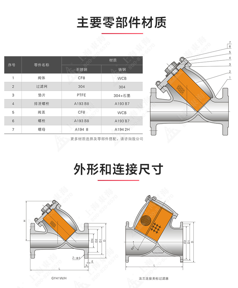 國標(biāo)Y型過濾器_產(chǎn)品結(jié)構(gòu)圖.jpg