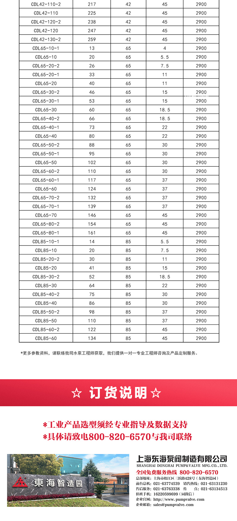 CDLF型立式多級(jí)離心泵_產(chǎn)品選型目錄2.jpg