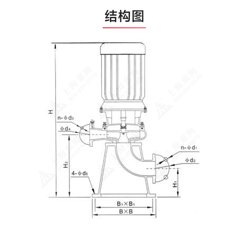 LW型立式無(wú)堵塞排污泵_03.jpg
